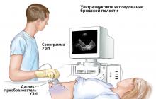 When is an ultrasound done during pregnancy?